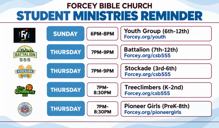 Student Ministries